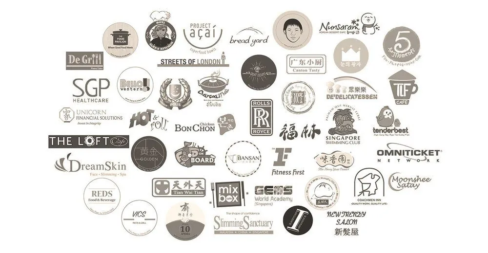 Logos of SIGNALGRYD clients including The Loft, SGP Healthcare, Bonchon and Moonshee Satay